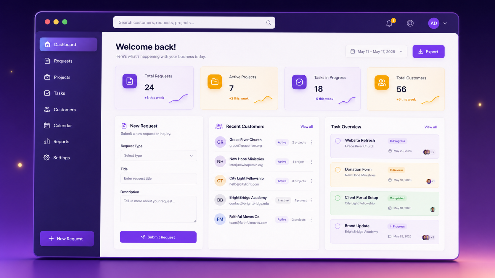 Business application dashboard preview